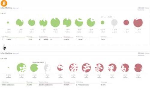   如何联系TP钱包客服：全面指南 / 
 guanjianci TP钱包, 客服, 联系方式, 在线支持 /guanjianci 

在当今数字资产管理的时代，TP钱包作为一款备受欢迎的数字钱包，吸引了大量用户使用。然而，用户在使用过程中难免会遇到各种问题，此时，有效的客服支持显得尤为重要。本文将为大家详细介绍如何联系TP钱包的客服，确保您的问题能得到及时解决。

一、TP钱包客服的联系方式
TP钱包提供多种联系方式，方便用户在遇到问题时进行咨询和反馈。以下是TP钱包客服可以联系的主要方式：
ul
  listrong官方网站：/strongTP钱包的官方网站是用户获取信息的第一手来源，您可以在网站上找到客服的联系方式及相关支持信息。/li
  listrong在线客服：/strong网站上常常有在线客服功能，用户可以直接通过聊天窗口与客服人员沟通，确保快速解决问题。/li
  listrong社交媒体：/strongTP钱包在各大社交媒体平台上通常会设有官方账号，用户可以通过私信的方式向客服提问。/li
  listrong邮件支持：/strong如果您遇到较为复杂的问题，也可以选择发送电子邮件到客服邮箱进行详细咨询，通常会在48小时内得到回复。/li
/ul

二、如何有效沟通
当您联系TP钱包客服时，有效的沟通能帮助您快速解决问题。以下是一些有助于沟通的技巧：
ul
  listrong清晰描述问题：/strong在描述问题时要尽量具体，避免模糊的表述。例如：“我的钱包无法恢复”相比“我无法找到我的旧钱包”更能帮助客服理解状况。/li
  listrong提供必要信息：/strong提供与您的账户相关的必要信息，诸如注册邮箱、钱包地址等，但一定要注意保护好个人隐私。/li
  listrong记录沟通结果：/strong在与客服沟通后，确保记录下沟通的关键点，尤其是解决方案或建议。/li
/ul

三、常见问题解析
在联系TP钱包客服前，您可能会遇到几个常见问题。这里逐一进行解析：

1. 如何解决TP钱包无法登录的问题？
无法登录TP钱包是用户常见的问题之一，可能由多种原因造成。首先，请确保您的网络连接正常，尝试重新连接Wi-Fi或者切换网络。有时，公司服务器进行维护也会导致无法登录。您可以访问官方社交媒体或网站，查看是否有相关公告。
其次，检查您的登录凭证是否正确。确认您输入的邮箱和密码无误。提供的“忘记密码”功能通常可以帮助解决密码错误的问题。
如果以上方法无效，可能会出现其他问题，比如账户被锁定或相关身份验证失败。此时，建议您立即联系TP钱包客服，详细说明您的问题，并提供必要的信息以便于客服更快定位问题。

2. TP钱包丢失资产该怎么办？
资产丢失是用户在使用数字钱包时的一个重大担忧。首先，要确认您是否真的丢失了资产。有时转账延迟或网络问题可能造成您误以为资产不见了。请耐心等待，检查交易记录和网络确认情况。
如果确认资产确实丢失，您可以尝试通过TP钱包的找回功能（如果有的话）进行恢复。通常情况下，如果您有备份助记词或私钥，您可以通过这些信息找回资产。请务必妥善保管这些信息，避免被他人窃取。
如果一切尝试无效，建议您尽快联系TP钱包客服。他们会尽量帮助您调查丢失资产的原因，并针对具体情况提供解决方案。当然，资产安全的预防措施也是极为重要的，建议用户定期更新密码，开启双重认证等安全功能。

3. 如何提高TP钱包的安全性？
安全性是用户在使用数字钱包时最为关心的问题之一。为了增强TP钱包的安全性，您可以采取以下措施：
ul
  listrong设置强密码：/strong选择一个包含字母、数字和特殊符号的强密码，避免使用常见或简单的密码组合。/li
  listrong启用双重认证：/strong双重认证增加了账户的安全防线，即使密码被盗，仍需二次验证才能登录账户。/li
  listrong定期更新软件：/strong确保您的TP钱包应用始终为最新版本，因为开发者常常会在新版本中修复安全漏洞。/li
  listrong不要轻信陌生链接：/strong在未核实来源的情况下，不随便点击邮件或网站链接，避免钓鱼攻击。/li
/ul
通过这些措施，可以有效地提高您在使用TP钱包时的安全性，防止资产被盗或其他安全隐患。

4. TP钱包支持哪些币种？
TP钱包为了满足用户需求，支持多种主流数字货币，包括但不限于比特币、以太坊、Ripple等。不同币种的支持情况通常会在TP钱包官方网站上公布，用户在使用前可以自行查看。
此外，TP钱包还可能支持一些新兴的山寨币，具体支持的币种会根据市场变化进行调整。用户可以在钱包界面的币种管理选项中查看和添加感兴趣的币种。
了解所支持的币种，有助于用户更好地管理和交易自己的数字资产。若您对某种币种的支持情况仍有疑惑，可以在联系TP钱包客服时进行询问，获取最新的信息。

综上所述，TP钱包客服为用户提供了多种联系方式和支持渠道，确保用户在使用过程中遇到问题能够得到及时的解决。在数字资产管理的过程中，用户也应加强安全意识，保护自己的资产安全。希望本指南能帮助您更顺利地使用TP钱包。