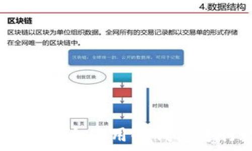  
雷达币钱包：如何安全使用冷钱包进行数字资产存储