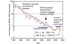 : 比特币导入冷钱包的完整