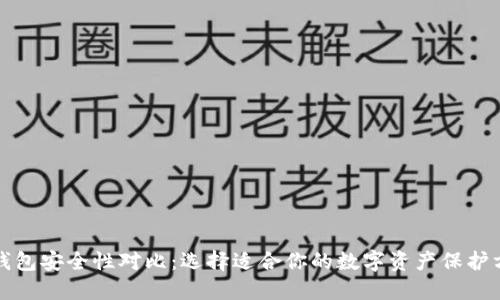 冷钱包安全性对比：选择适合你的数字资产保护方案