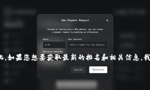 关于“TokenPocket”在市场上的排名，不同的分析平台、市场动态和时间节点会有差异，这里的内容可能随时间变化。如果您想要获取最新的排名和相关信息，我建议您访问相关的统计网站或加密货币行业的分析工具，如CoinMarketCap、CoinGecko等，以获取最准确的信息。

如果您有其他问题或者想了解有关TokenPocket的详细内容，欢迎告诉我！
