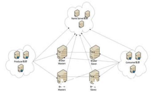 
全球冷钱包推荐：安全存储加密货币的最佳选择
