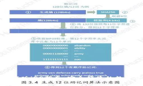 TP钱包下载测试版iOS指南：安全便捷的数字资产管理工具
