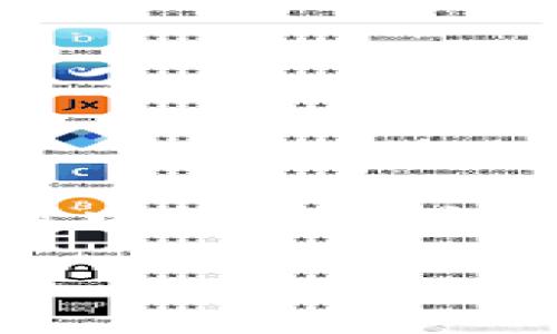 在区块链和数字货币的世界里，TP钱包（TokenPocket）作为一种多链数字资产钱包，提供了用户在去中心化环境中管理和交易数字资产的能力。然而，当用户在TP钱包中没有余额时，是否仍然能够接收他人转账成为很多用户关注的问题。

TP钱包没钱时别人能转账吗？详解数字资产转账原理