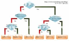   冷钱包转账资源不足的解