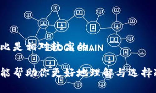 支持中文的国外冷钱包推荐：安全存储加密货币的最佳选择/

冷钱包, 加密货币, 数字货币, 安全存储/guanjianci

随着加密货币的普及，越来越多的人开始关注数字货币的安全存储问题。冷钱包作为一种重要的存储方式，以其高安全性受到广泛青睐。本文将详细介绍几款支持中文的国外冷钱包，帮助用户选择最适合自己的安全存储方案。

冷钱包的定义与优势

冷钱包是指不与互联网连接的数字货币存储设备，通常被认为是最安全的加密货币存储方式。相较于热钱包，冷钱包能够有效防止黑客攻击和网络漏洞带来的风险。

冷钱包的主要优势包括：

ul
li安全性高：由于不与网络连接，黑客无法远程攻击钱包。/li
li防止人为失误：通过物理设备存储，降低了因操作不当而导致的资产损失。/li
li长期存储：冷钱包非常适合长期投资者，能够有效保管资产。/li
li多种加密货币支持：许多冷钱包支持多种数字货币，使用户可以集中管理不同的资产。/li
/ul

推荐的支持中文的国外冷钱包

以下是几款值得推荐的支持中文的国外冷钱包：

h41. Ledger Nano S/h4

Ledger Nano S 是一款非常受欢迎的硬件钱包，支持多种加密货币，包括比特币、以太坊等。它的用户界面支持中文，方便国人用户使用。

Ledger Nano S 的主要特色：

ul
li安全芯片：采用高安全级别芯片，确保私钥安全。/li
li多币种支持：支持超过 1,500 种数字资产，适合不同需求的用户。/li
li易于使用：用户可以通过 Ledger Live 应用轻松管理资产，并且应用支持中文界面。/li
/ul

h42. Trezor Model T/h4

Trezor Model T 是另一款知名的硬件钱包，在安全性和用户体验方面均表现优异。它也提供中文支持，让用户轻松上手。

Trezor Model T 的亮点：

ul
li触摸屏设计：大型触摸屏，操作更加便捷。/li
li开源软件：软件完全开源，用户可以查看代码，确保透明性。/li
li多币种支持：支持多种主流加密货币，能够满足各种投资需求。/li
/ul

h43. BitBox02/h4

BitBox02 是一款相对较新的硬件钱包，凭借其安全性和易用性获得了用户的青睐。它的界面支持中文，适合国内用户使用。

BitBox02 的特点：

ul
li简约设计：简洁的设计，方便携带和操作。/li
li支持多种资产：支持比特币和以太坊等主要加密货币。/li
li与智能手机兼容：支持与手机应用程序连接，方便随时查看资产。/li
/ul

h44. KeepKey/h4

KeepKey 是一款功能强大的硬件钱包，尽管相较于以上几款钱包知名度稍逊，但其安全性能同样出色，支持中文界面，方便用户操作。

KeepKey 的优点：

ul
li大型显示屏：易于阅读的显示屏，可以直观地查看资产情况。/li
li与 ShapeShift 兼容：用户可以轻松进行资产交换，便于管理。/li
li多种加密货币支持：能够存储多种不同的数字货币。/li
/ul

常见问题解答

h41. 冷钱包和热钱包的区别是什么?/h4

冷钱包和热钱包的主要区别在于连接互联网的方式。冷钱包不与互联网连接，提供更高的安全性，适合长期存储数字货币。而热钱包则是与互联网连接的存储方式，虽然更为方便快捷，但也更容易受到黑客攻击和网络风险的影响。

冷钱包的使用场合：如果你是长线投资者，计划持有加密货币较长时间，冷钱包是理想选择。它可以减少由于网络攻击导致的资产损失风险。

热钱包的使用场合：如果你经常进行交易，热钱包更加方便，适合短期投资者或频繁交易者。只是需要注意定期备份和防范网络攻击。

h42. 如何确保冷钱包的安全?/h4

为了确保冷钱包的安全，用户可以采取以下措施：

ul
li购买正规渠道的硬件钱包：避免在不明渠道购买，选择信誉好的商家。/li
li定期备份：定期备份私钥和恢复种子，以防丢失。/li
li启用双重认证：如果支持，启用双重认证来提升安全性。/li
li保持软件更新：定期更新钱包固件，确保使用最新的安全补丁。/li
/ul

此外，用户还要注意安全卫生，避免在公共场所输入密码和恢复种子，确保私人信息不被泄露。

h43. 如何恢复冷钱包中的资产?/h4

如果钱包丢失或损坏，用户可以通过恢复种子来恢复资产。恢复种子是在首次设置冷钱包时生成的一组随机单词。这些单词用于生成钱包私钥，用户需妥善保存，通常建议书写在纸上并存放在安全的地方。

恢复过程通常包括以下几个步骤：

ul
li获取新的冷钱包设备或重新安装钱包软件。/li
li选择“恢复钱包”选项。/li
li输入恢复种子中的单词，按照规定顺序输入。/li
li等待钱包自动生成私钥，完成恢复后即可重新访问资产。/li
/ul

h44. 冷钱包的使用成本是怎样的?/h4

冷钱包的使用成本主要包括以下几部分：

ul
li购买成本：硬件钱包的价格通常在几十到几百美元不等，用户可根据自己的需求和预算选择。/li
li运输成本：若需从国外购买，可能产生运输费用。/li
li维护成本：虽然冷钱包不需要持续运营费用，但用户需要定期备份和更新设备，属于时间和人力成本。/li
li潜在的交易费用：通过冷钱包进行交易时，仍需支付区块链网络的交易费用。/li
/ul

总的来说，冷钱包的初始投资相比热钱包较高，但考虑到其在安全性和长期存储上的优势，整体性价比是相对较高的。

选择适合的冷钱包不仅要考虑价格，还应综合考虑安全性、用户体验及支持的币种等因素。希望本文能帮助你更好地理解与选择冷钱包，为你的加密货币投资提供安全保障。