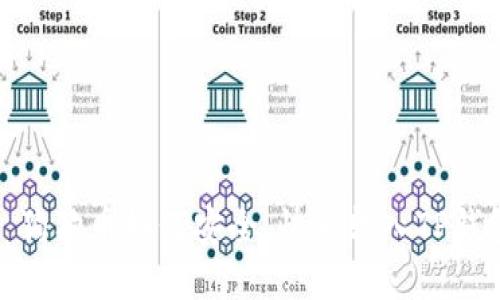 : 狗狗币如何安全、快速转入TP钱包