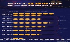 TP钱包风险控制：保护您的