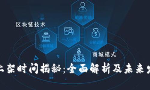 TP钱包上架时间揭秘：全面解析及未来发展趋势