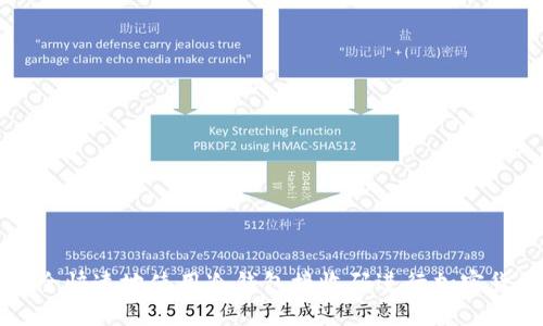 如何安全快速地使用冷钱包接收码进行加密货币交易