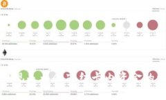 TP钱包提现是否会冻结卡内