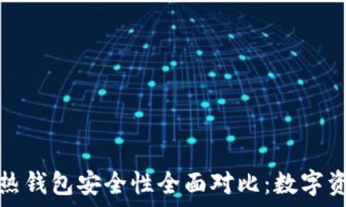  
冷钱包与热钱包安全性全面对比：数字资产保卫战