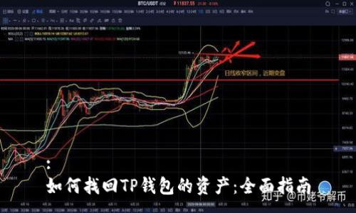 :
如何找回TP钱包的资产：全面指南