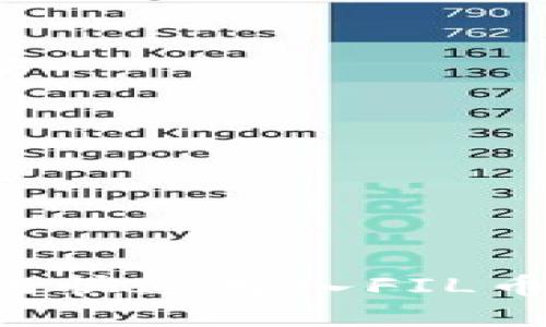 TP钱包如何快速存入FIL币：详细指南