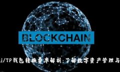 biao ti/TP钱包转换费率解析