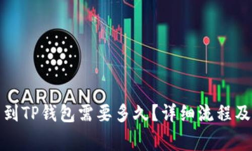 抹茶提币到TP钱包需要多久？详细流程及注意事项