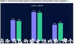 热钱包与冷钱包的安全性