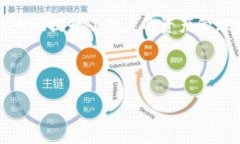 tp钱包是波场钱包吗TP钱包