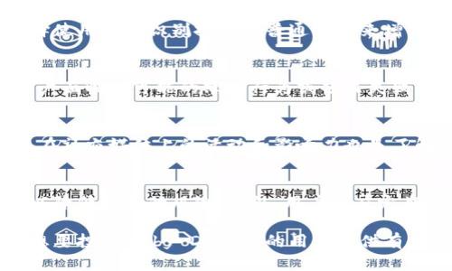 code
								
                        </div>
					<!-- Share & comments area start -->
					<div class=