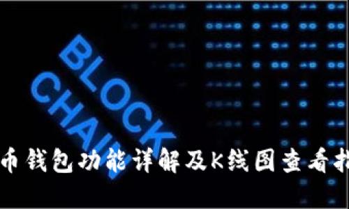 TP币钱包功能详解及K线图查看指南