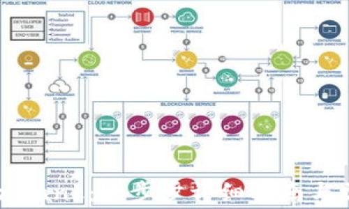 
如何下载CoinBank：一步步详细指南与常见问题解答