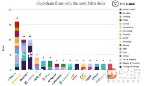 思考一个推广的及相关关键词

什么是冷钱包？如何确保冷钱包不被观察和攻击