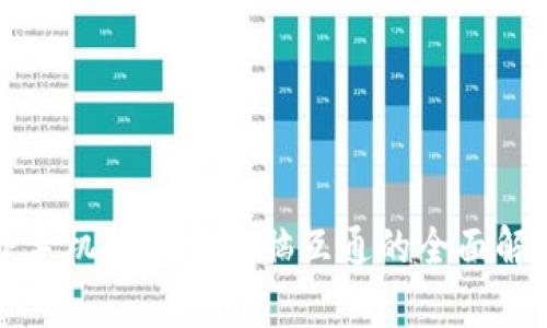 TP手机钱包与电脑互通的全面解析