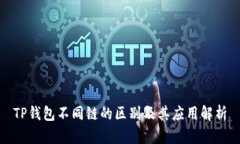 TP钱包不同链的区别及其应