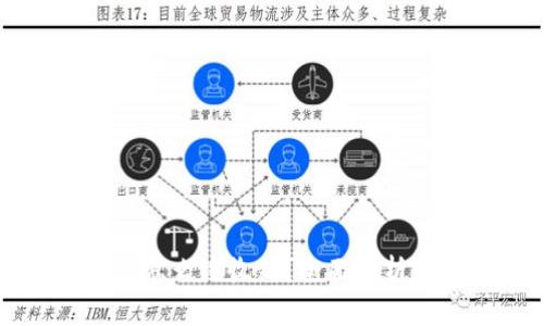 转到冷钱包怎么没收到？全面解析和解决方案