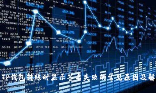 : 解决TP钱包转账时显示签名失败的常见原因及解决方法