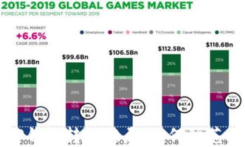 
揭秘TP钱包转账骗局：如何防范与识别