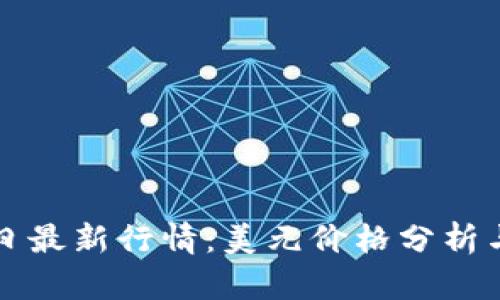 以太坊今日最新行情：美元价格分析与市场走势