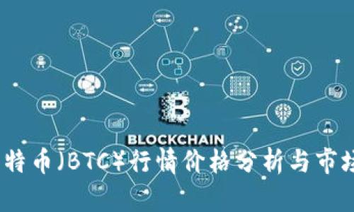 2023年比特币（BTC）行情价格分析与市场趋势预测