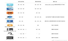 比特币冷钱包设备故障解
