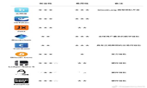 比特币冷钱包设备故障解决指南：如何安全恢复你的数字资产