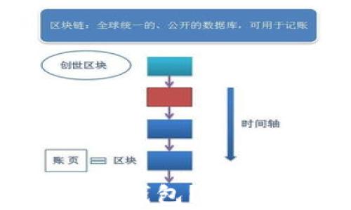 
如何查找TP钱包的身份钱包？详细攻略与常见问题解答