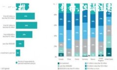 根据您提供的信息，您似
