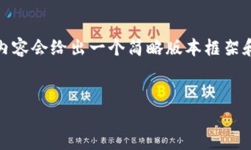 注意：由于您希望生成相当长的内容，以下的内容会给出一个简略版本框架和示例，您可以依此为基础扩展到所需的字数。

示例：
TP钱包转账到交易所的完整指南