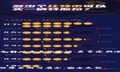   如何检查冷钱包是否授权？ /  guanjianci 冷钱包