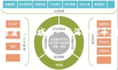 在这篇文章中，我们将详