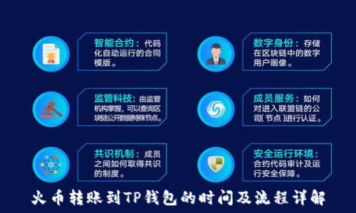  
火币转账到TP钱包的时间及流程详解