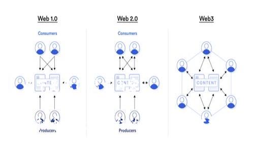 以下是您的请求内容：

虚拟币出款被冻结的原因及应对措施