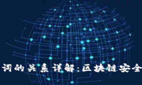 私钥与助记词的关系详解：区块链安全的双重保障