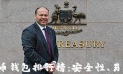 2023年数字货币钱包排行榜