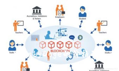 : TP钱包中BabyDoge的价格及其市场分析