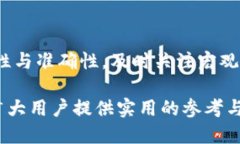   Kcash钱包如何安全地转账到冷钱包地址？ /  gu
