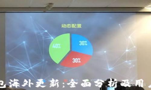 
TP钱包海外更新：全面分析及用户指南