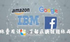 TP钱包转账费用详解：了解