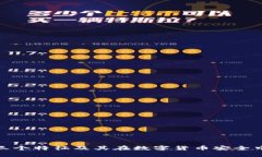 冷钱包的三个特征及其在