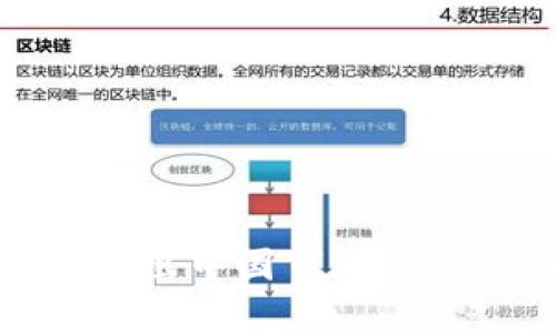 自从TP钱包退出中国市场：影响与未来展望